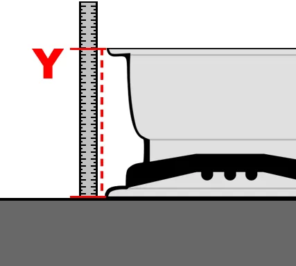 meassure-y