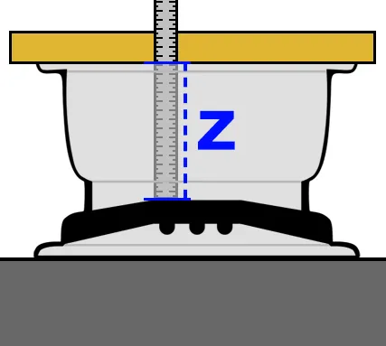 meassure-to-center